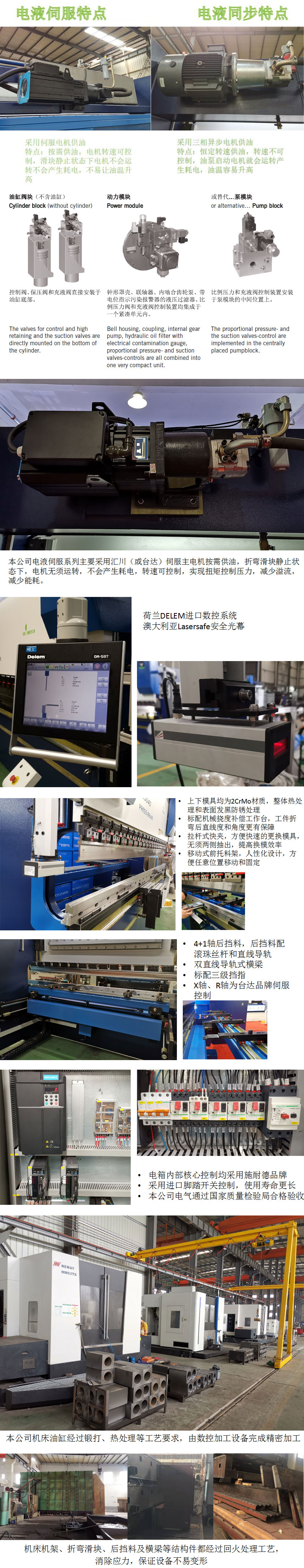 CE標準電液折彎機系列產品圖文介紹